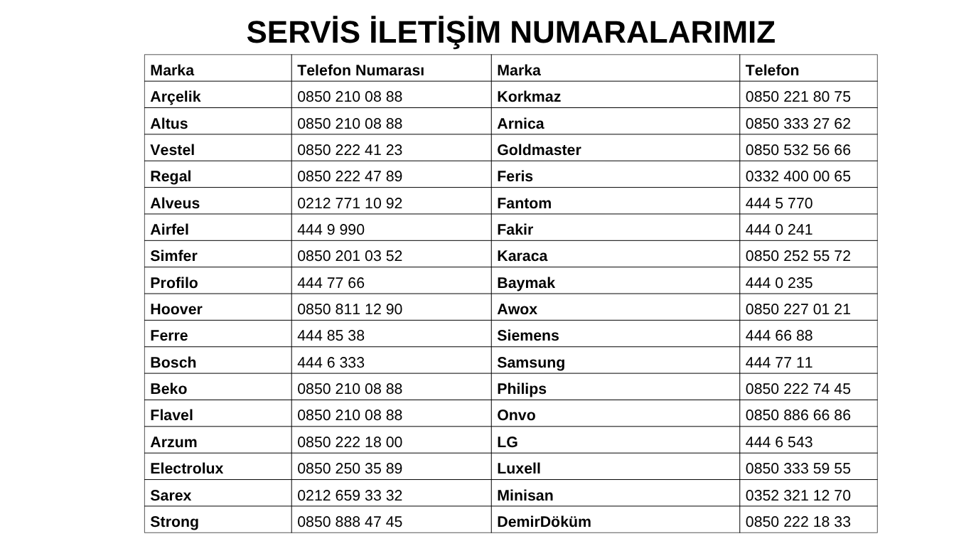 SERVİS İLETİŞİM NUMARALARIMIZ